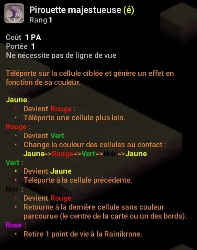 Le bonheur est dans le spray