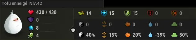 Donjon de Nowel Sapik dofus