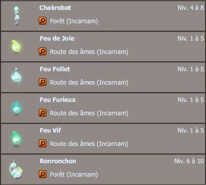 Le choix des armes