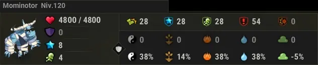 Donjon Minotoror dofus