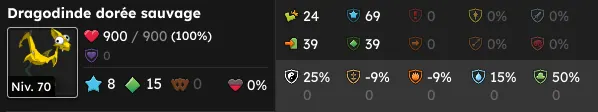 les dragodindes dofus