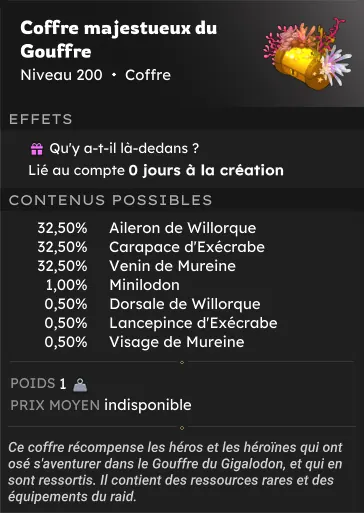 Gouffre du Gigalodon récompenses