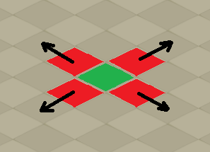 donjon Château du Wa Wabbit