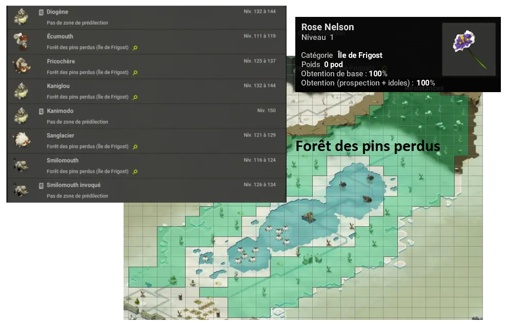 Botanique-nique-nique