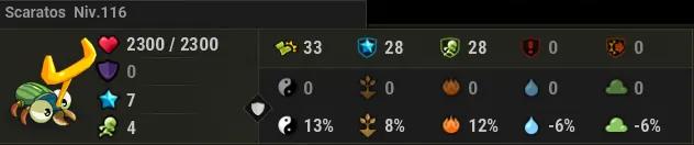 donjon Minotot dofus