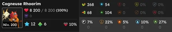 quête Quarante rugissants dofus