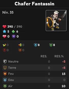 donjon squelettes dofus