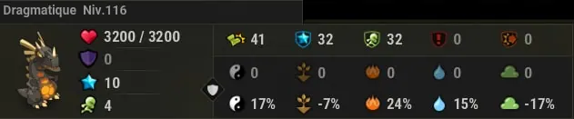 donjon Antre de Crocabulia dofus