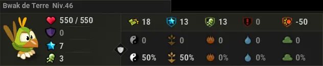 donjon Nid du Kwakwa dofus