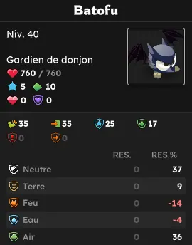 Donjon Batofu dofus
