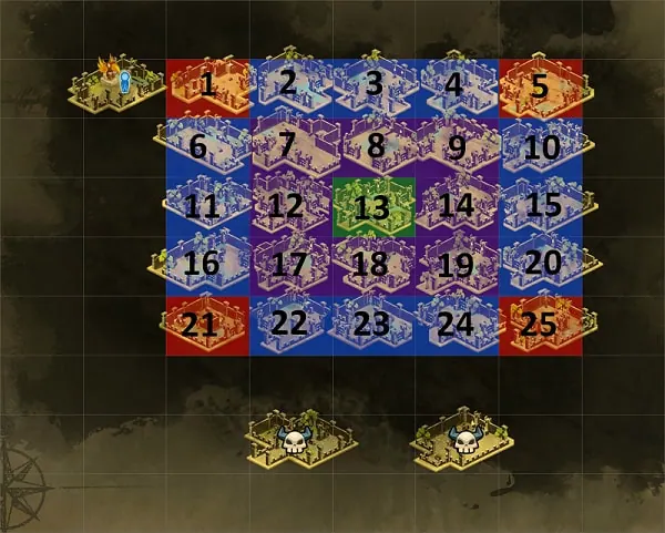 Labyrinthe du Minotoror dofus