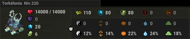 Torkélonia dofus