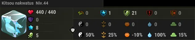 Donjon de Nowel Sapik dofus