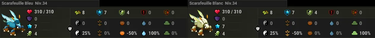 Scarabosse Doré duo dofus