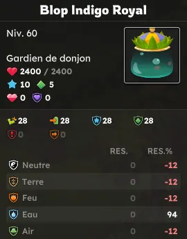 donjon Clos des Blops dofus