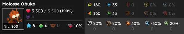 quête La proie des vérités dofus