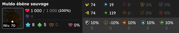 les muldos dofus