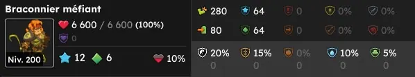 quête Que la chasse commence