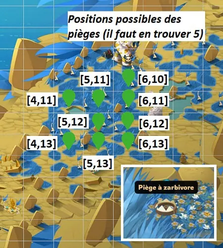 quête Que la chasse commence