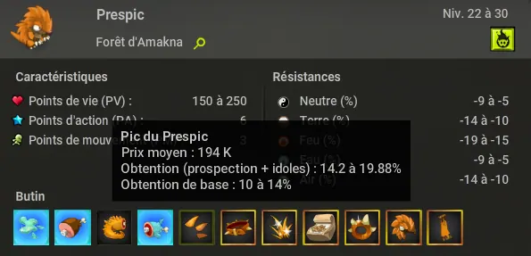 La dernière mode