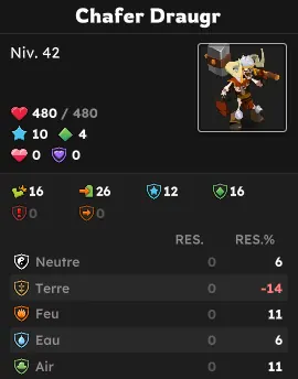 donjon squelettes dofus