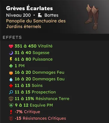 Présentation de la màj 3.6 Dofus