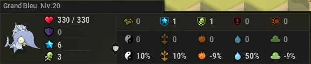 quête L'étrange créature de l'étang bleu dofus