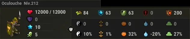 quête L'exorciste dofus