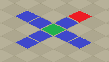 donjon Clos des Blops
