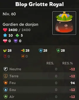 donjon Clos des Blops dofus