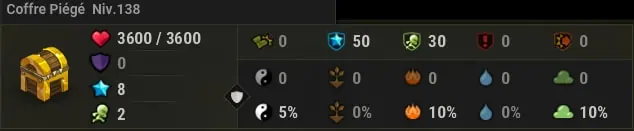 quête La panoplie du milicien dofus