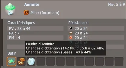 Un peu de pigment