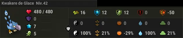 donjon Nid du Kwakwa dofus