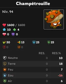 donjon Potager d'Halouine dofus