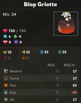donjon Clos des Blops