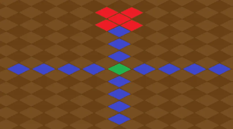 Donjon Croquanterie