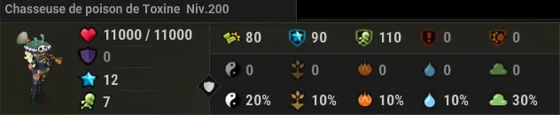 quête Le piège se referme dofus