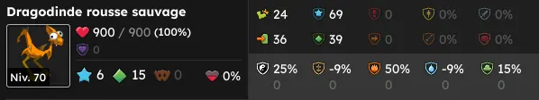 les dragodindes dofus