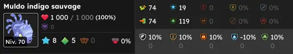 les muldos dofus
