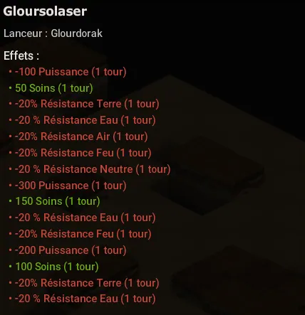 Avis de recherche Glourdorak