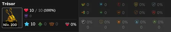 guide chasses aux trésors dofus