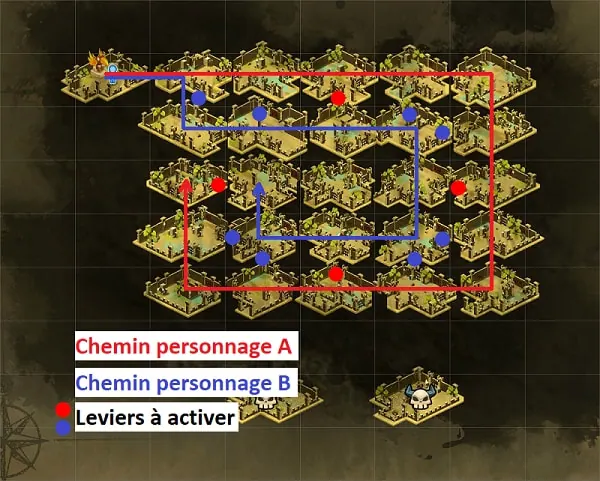 Labyrinthe du Minotoror dofus