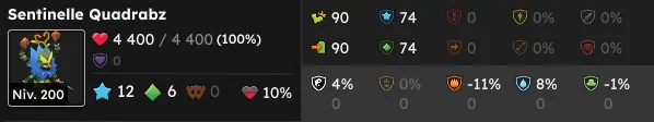 quête Le gourmet solitaire dofus