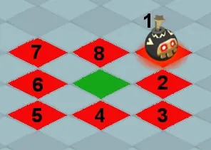 donjon reine des voleurs dofus