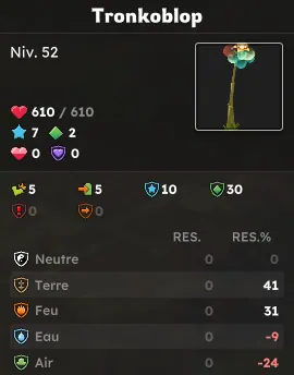 donjon Clos des Blops