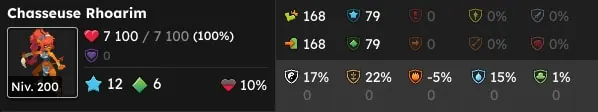 quête Quarante rugissants dofus