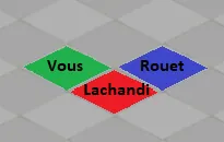 quête La fin ou le commencement