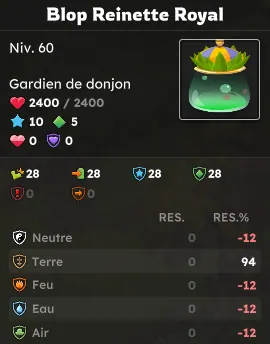 donjon Clos des Blops dofus