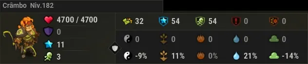 Camp du Comte Razof dofus