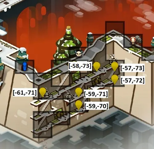 Chaud et froid dofus